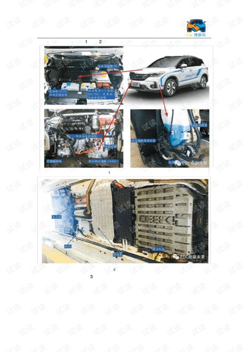 深度解析GS4 PHEV混動技術 架構、策略與開發要點